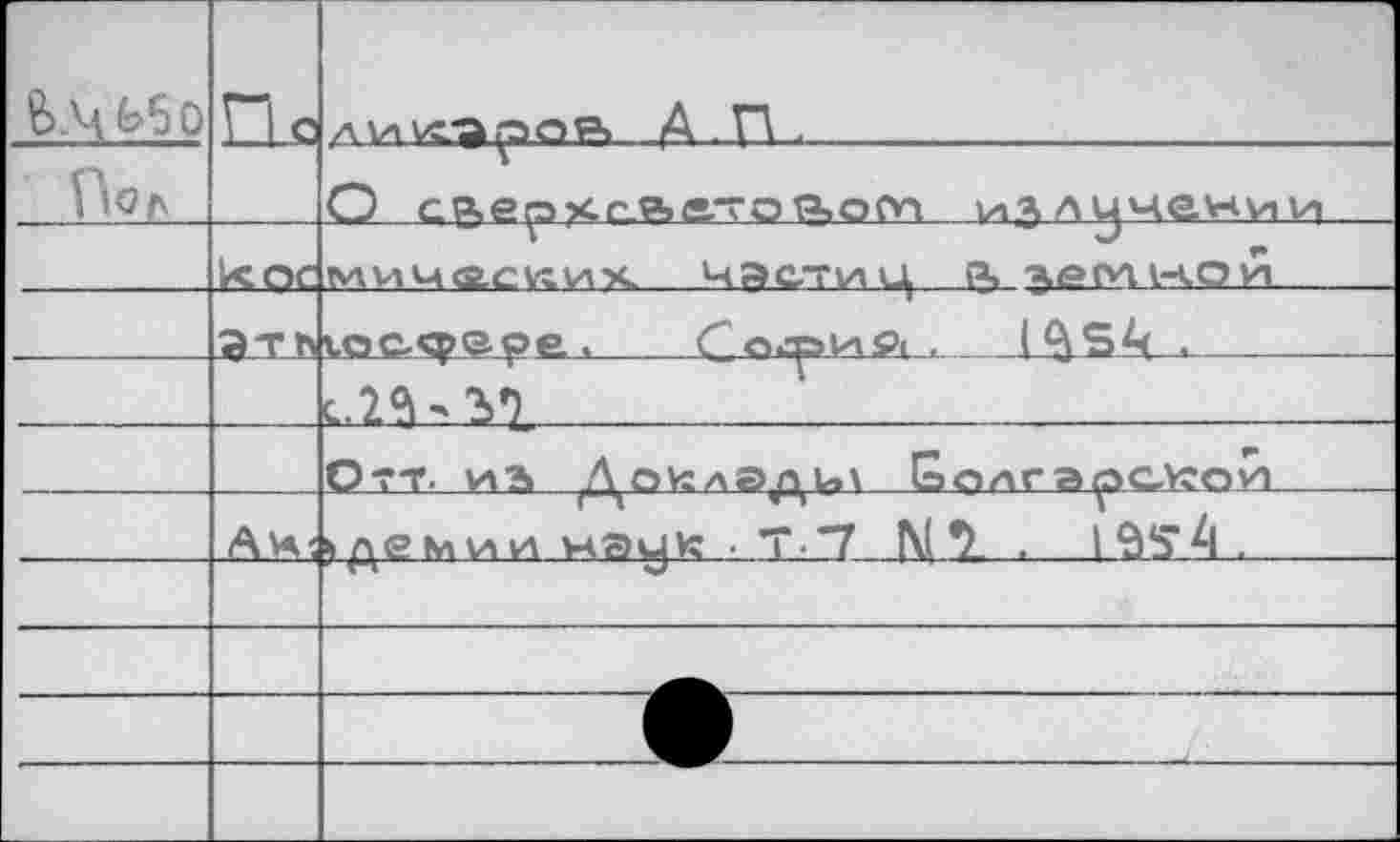 ﻿Ь.Ч fe5û	По	
fW		О с^еякгЛг.7оЛоСп излучении
	Le or	ЛЛ VIU С2.С VS. VlX- ЧЙС.ТИЦ Л "a.£>(Vl 1-кО И
	Я-Tb		Софий,	1 ^S4 .			 4.2^31 Отт, иъ Доуслэдьх Ерлгa^>c,Kovi		
		»демии наук • ТЛ h(î. . IÔS4.	
		
		
		